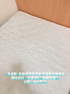 由 _bnagazz (刊登 ID 1382794336，圖片 1) 提交，位於 的 (類別：)，說明：。