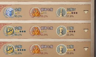 （分類：）位於 。 由 olaolaola_ 提交（商品編號 1382694257，圖片 1）。簡介： 。