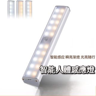 由 linbizhu0907861 (刊登 ID 1382746934，圖片 1) 提交，位於 的 (類別：)，說明：。