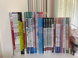 由 heminaaa (刊登 ID 1382804185，圖片 1) 提交，位於 的 (類別：)，說明：。