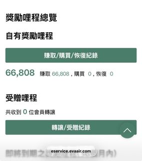 由 xx123123 (刊登 ID 1382806269，圖片 1) 提交，位於 的 (類別：)，說明：。