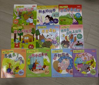 （分類：）位於 。 由 alicelee125 提交（商品編號 1382830526，圖片 1）。簡介： 。