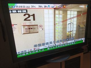（分類：）位於 。 由 ahlie528 提交（商品編號 1382849180，圖片 1）。簡介： 。