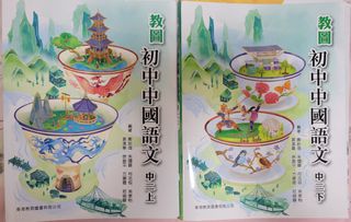 （分類：）位於 。 由 cacook 提交（商品編號 1382727965，圖片 1）。簡介： 。