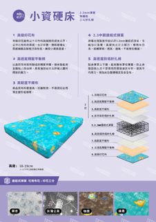由 a0986840407 (刊登 ID 1382748256，圖片 1) 提交，位於 的 (類別：)，說明：。