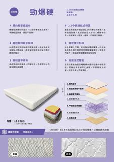 由 a0986840407 (刊登 ID 1382751302，圖片 1) 提交，位於 的 (類別：)，說明：。