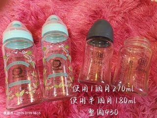 由 annie_love (刊登 ID 1382718799，圖片 1) 提交，位於 的 (類別：)，說明：。