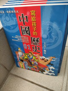 由 win800005_56728 (刊登 ID 1382835327，圖片 1) 提交，位於 的 (類別：)，說明：。