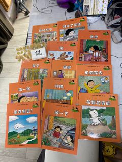 （分類：）位於 。 由 fastcloud_57d074 提交（商品編號 1382735731，圖片 1）。簡介： 。