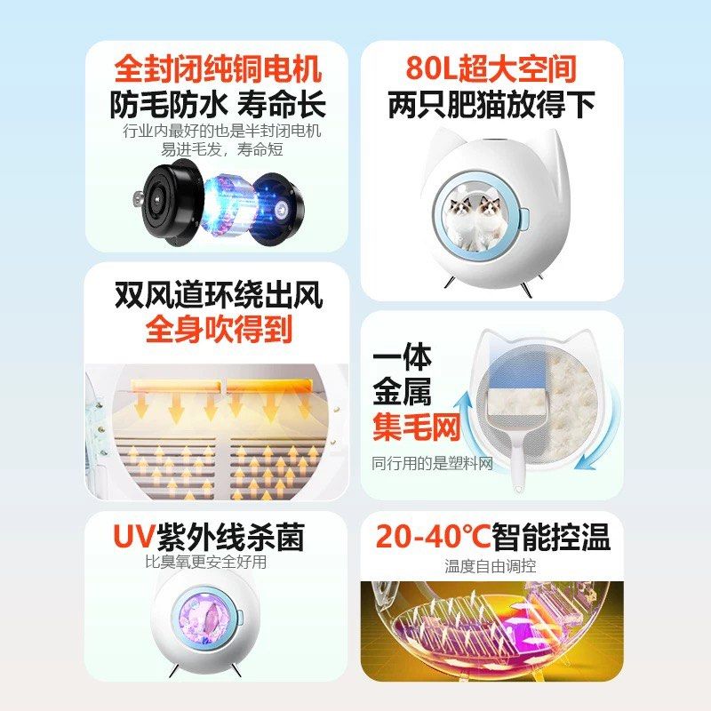 由 evalin511 (刊登 ID 1382696391，圖片 3) 提交，位於 高雄市 (Kaohsiung) 的 寵物烘毛機 ，美型家電 寵物窩 (類別：寵物及其他)，說明：當初原價含運費大概快$6000元 烘過2次，狗狗都送洗幾乎用不到 真正解放雙手，美型家電寵物窩 高雄可幫忙運送。