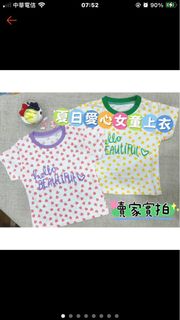 由 ryantsai315 (刊登 ID 1382876299，圖片 1) 提交，位於 的 (類別：)，說明：。