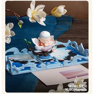 由 __w_e_n__ (刊登 ID 1382738403，圖片 1) 提交，位於 的 (類別：)，說明：。