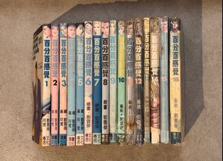 （分類：）位於 。 由 alreadydone81-82607 提交（商品編號 1382779927，圖片 1）。簡介： 。