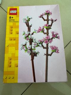 (Category: ) located in . Submitted by anuradha13 (Listing ID 1382717550, Image 1). Description: .