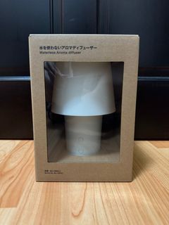 由 hornedfrog (刊登 ID 1382801486，圖片 1) 提交，位於 的 (類別：)，說明：。