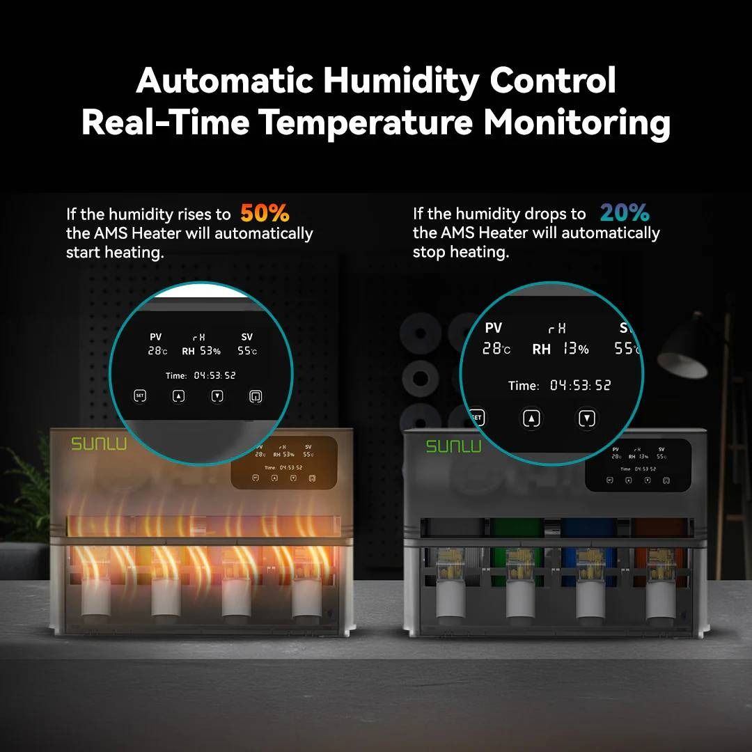 SUNLU AMS Heater bambu lab p1s/x1c用 Sunlu ams Heater : r/BambuLab