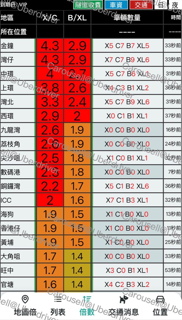（分類：）位於 。 由 uberdriver 提交（商品編號 1271186396，圖片 1）。簡介： 。