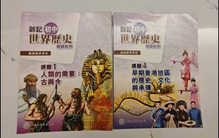 （分類：）位於 。 由 fattatla 提交（商品編號 1382927667，圖片 1）。簡介： 。