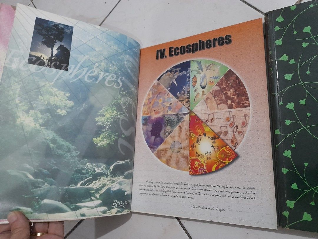 2 Filipiniana coffee table books (Category: Textbooks) located in Quezon City. Submitted by verybountiful (Listing ID 1382998973, Image 3). Description: Price for the lot of 2 used coffee table books. Several leaves from Ecologia Filipina are detached. 1 leaf is missing: pages 61/62. No writings on both. Ecologia has plastic cover. Pick up in Cityland Vito Cruz Towers in Malate. MOP RCBC, Landbank or gcash. No long reservations, please. RFS: decl