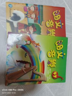 （分類：）位於 。 由 wilsonhk0 提交（商品編號 1382927122，圖片 1）。簡介： 。