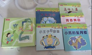 （分類：）位於 。 由 cd_cd 提交（商品編號 1382955761，圖片 1）。簡介： 。