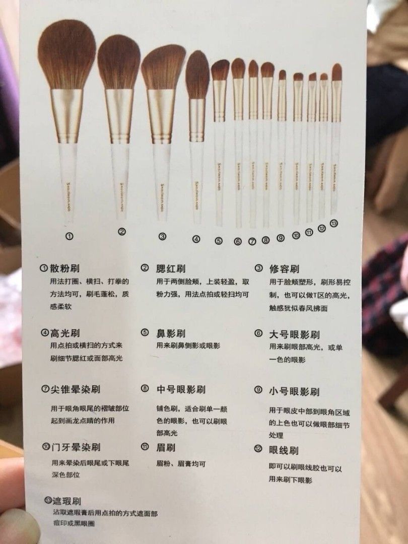 由 dior66 (刊登 ID 1382931829，圖片 3) 提交，位於 台北市 (Taipei) 的 【受受狼】虞美人 13支化妝刷具 整組全新 含原廠盒❤️ (類別：化妝品)，說明：🩵蝦 皮：https://lurl.cc/8RGjEM 🩵售價：$100。