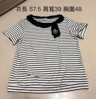 由 youshiuan_pp (刊登 ID 1383042288，圖片 1) 提交，位於 的 (類別：)，說明：。