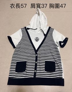 由 youshiuan_pp (刊登 ID 1383043548，圖片 1) 提交，位於 的 (類別：)，說明：。