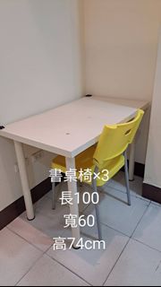 由 dhrcyt8bgd (刊登 ID 1383048284，圖片 1) 提交，位於 的 (類別：)，說明：。