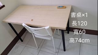 由 dhrcyt8bgd (刊登 ID 1383048670，圖片 1) 提交，位於 的 (類別：)，說明：。