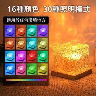 由 qwer0980971418 (刊登 ID 1383058181，圖片 1) 提交，位於 的 (類別：)，說明：。