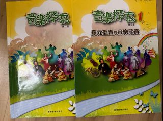 （分類：）位於 。 由 phybeon_ps 提交（商品編號 1383053447，圖片 1）。簡介： 。