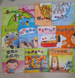 （分類：）位於 。 由 sandy_morris 提交（商品編號 1382962591，圖片 1）。簡介： 。