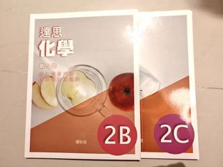 （分類：）位於 。 由 nestcafe 提交（商品編號 1383048495，圖片 1）。簡介： 。