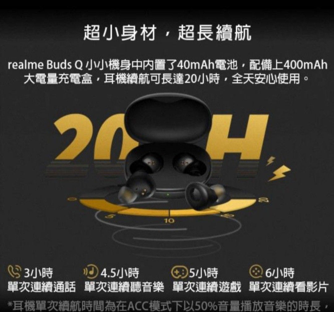 由 x62726272 (刊登 ID 1382884261，圖片 3) 提交，位於 新北市 (New Taipei) 的 真我 realme Buds Q入耳式 真無線藍芽耳機/主動降噪 (類別：耳機)，說明：真我 realme Buds Q入耳式 真無線藍芽耳機/主動降噪v。