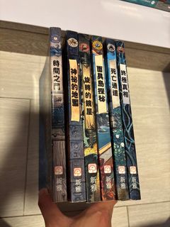 （分類：）位於 。 由 penguincc 提交（商品編號 1383031976，圖片 1）。簡介： 。