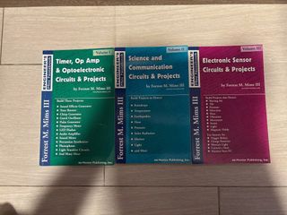 （分類：）位於 。 由 penguincc 提交（商品編號 1383034193，圖片 1）。簡介： 。