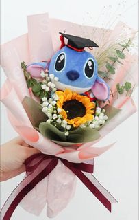 (Category: ) located in . Submitted by duckandbearflorals (Listing ID 1383012005, Image 1). Description: .