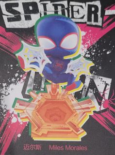 （分類：）位於 。 由 daredevilred 提交（商品編號 1383040533，圖片 1）。簡介： 。