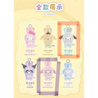 （分類：）位於 。 由 nemo_fish622 提交（商品編號 1383002494，圖片 1）。簡介： 。