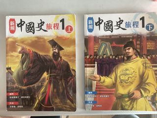 （分類：）位於 。 由 home2023 提交（商品編號 1383137610，圖片 1）。簡介： 。