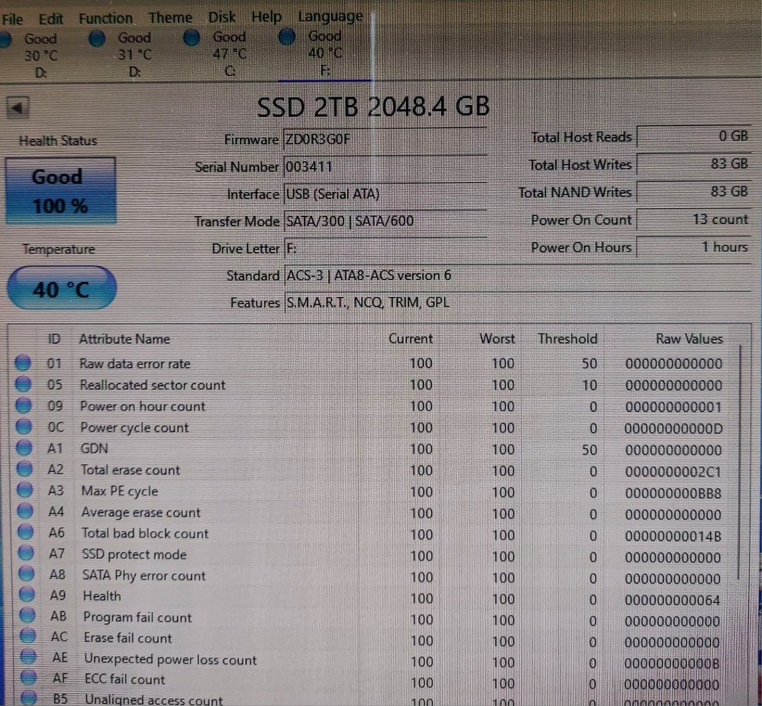 2TB SSD63208334979842112