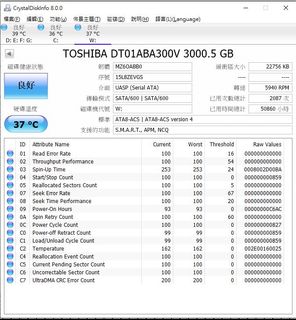 由 thomas_1215 (刊登 ID 1383225583，圖片 1) 提交，位於 的 (類別：)，說明：。
