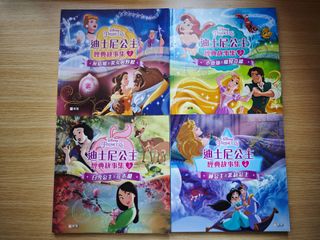 （分類：）位於 。 由 meow1002 提交（商品編號 1383142263，圖片 1）。簡介： 。