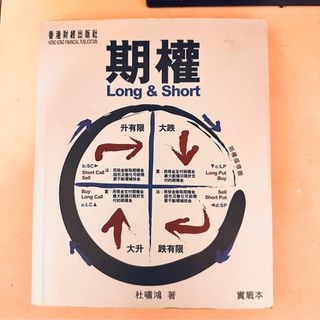 （分類：）位於 。 由 conniesmw03447 提交（商品編號 1383216251，圖片 1）。簡介： 。