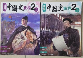 （分類：）位於 。 由 ssamsamlee 提交（商品編號 1383192582，圖片 1）。簡介： 。
