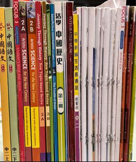 （分類：）位於 。 由 jas__. 提交（商品編號 1383123782，圖片 1）。簡介： 。