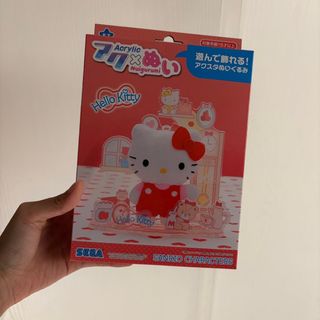 由 aaaannaaaa (刊登 ID 1383244156，圖片 1) 提交，位於 的 (類別：)，說明：。