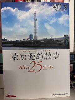 （分類：）位於 。 由 trizzy_y 提交（商品編號 1383232116，圖片 1）。簡介： 。