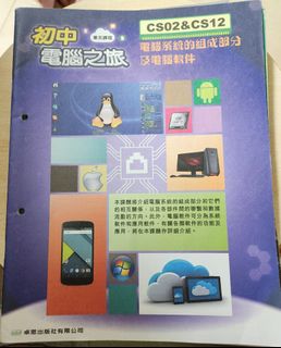 （分類：）位於 。 由 ssamsamlee 提交（商品編號 1383249781，圖片 1）。簡介： 。